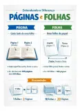 Apostila Impressão Frente e Verso 2